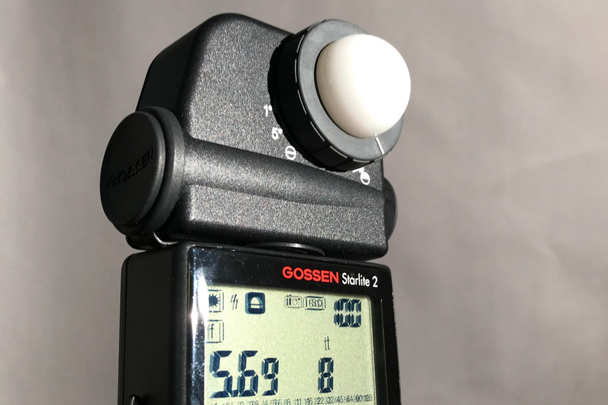 Using a Light Meter Workshop